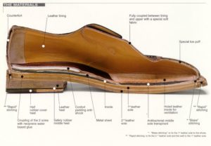 shoe construction