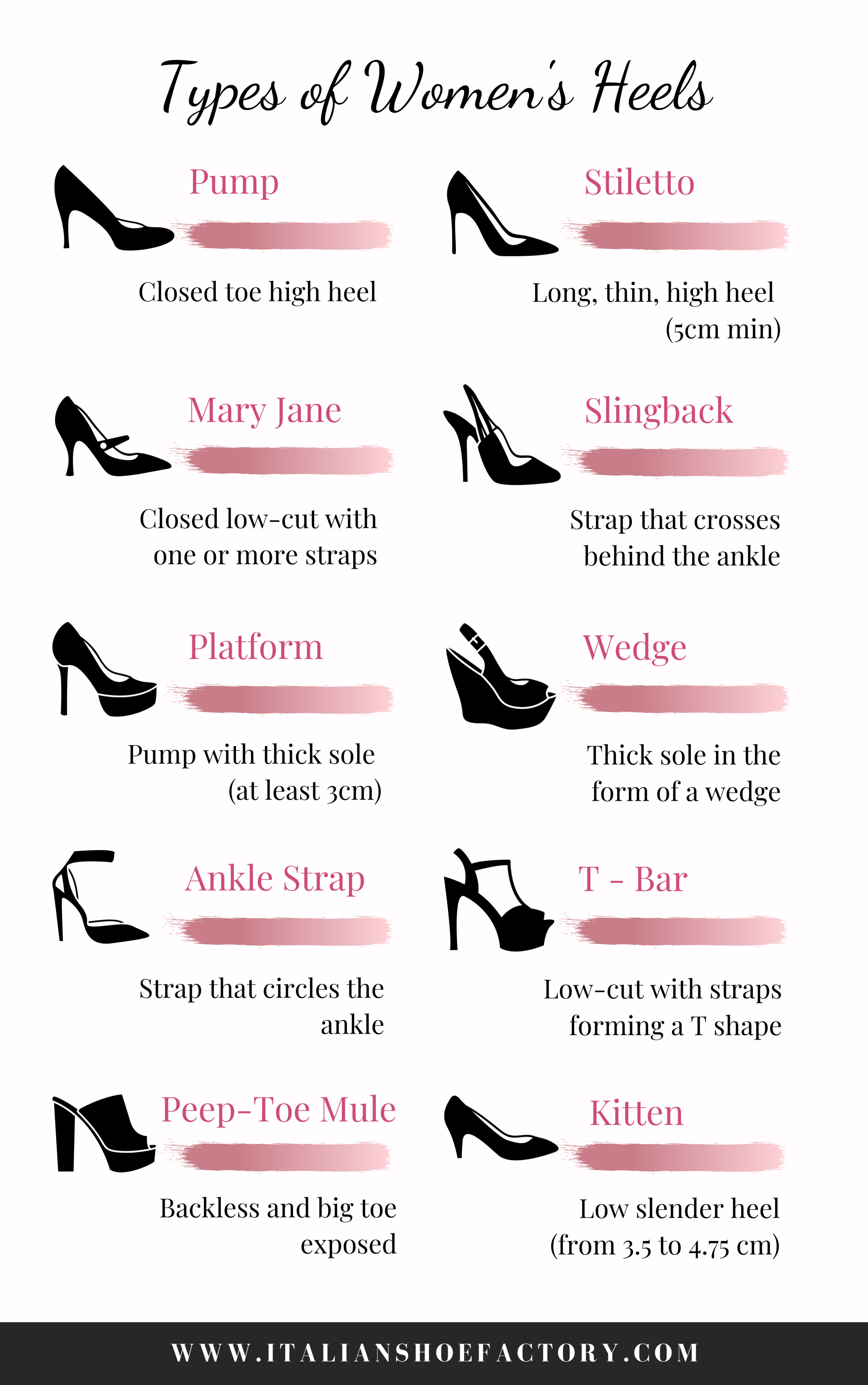 types of heels shoes