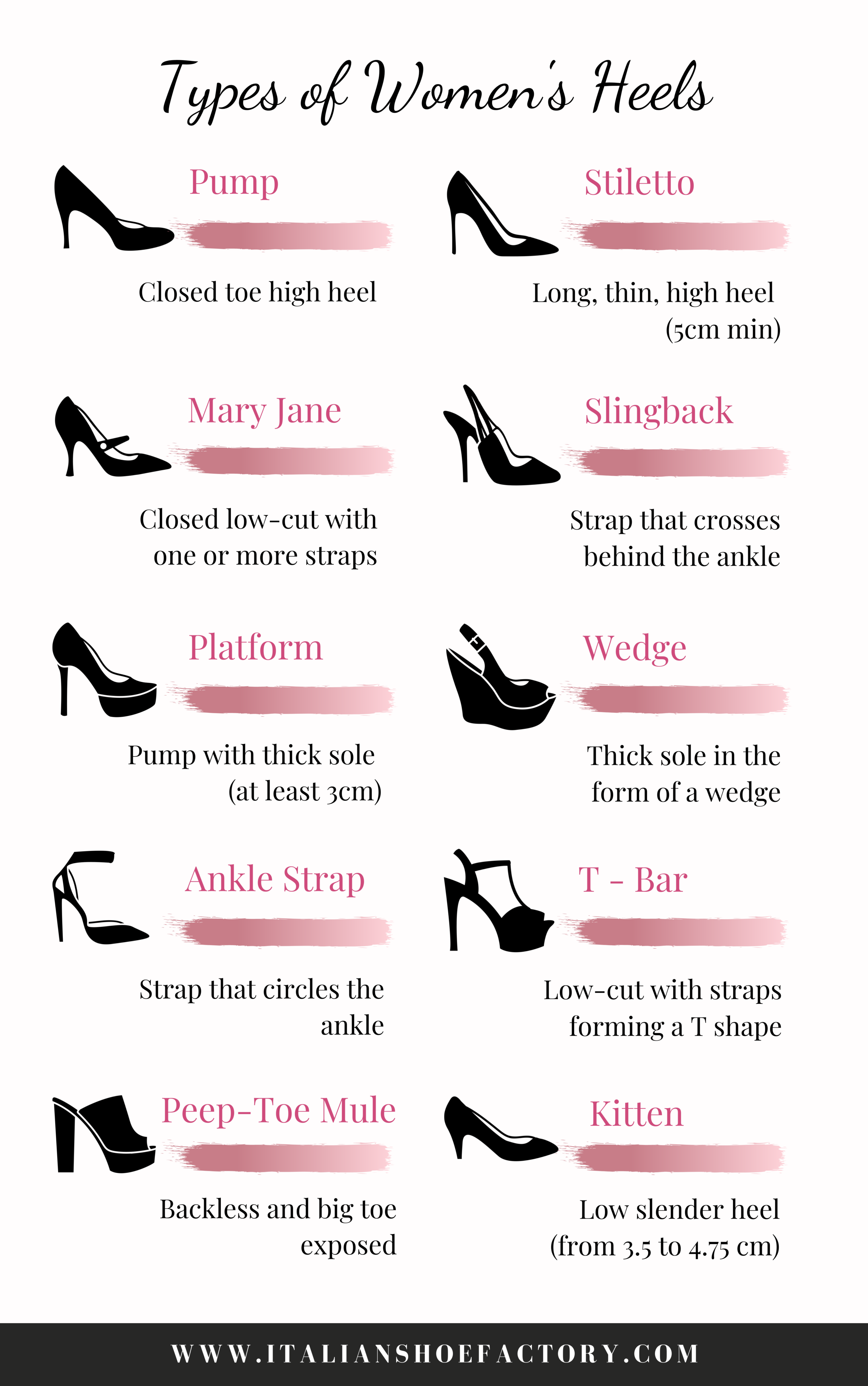 TYPES OF HEELS SHOES Italian Shoe Factory Blog